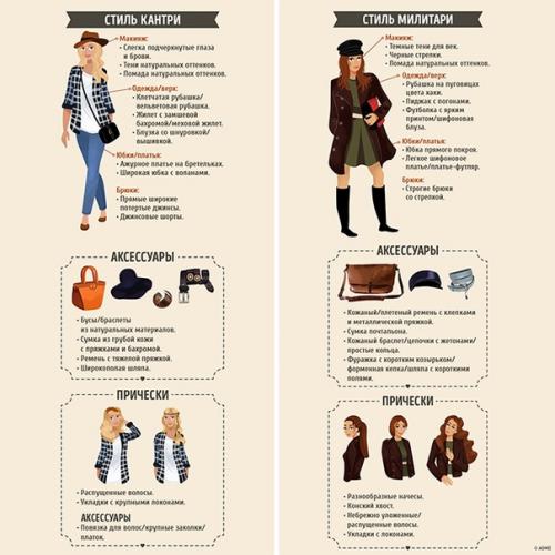 Когда хочется одеться в определенном стиле, в голову лезут куча вопросов: какие аксессуары подобрать, какую сделать прическу, а макияж? 03