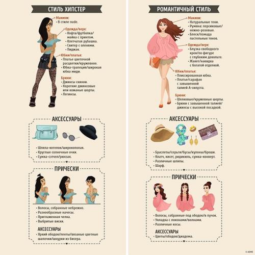 Когда хочется одеться в определенном стиле, в голову лезут куча вопросов: какие аксессуары подобрать, какую сделать прическу, а макияж? 04