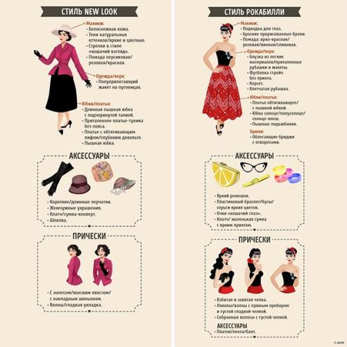 Когда хочется одеться в определенном стиле, в голову лезут куча вопросов: какие аксессуары подобрать, какую сделать прическу, а макияж? 02