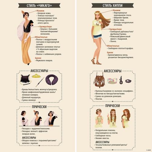 Когда хочется одеться в определенном стиле, в голову лезут куча вопросов: какие аксессуары подобрать, какую сделать прическу, а макияж? 05