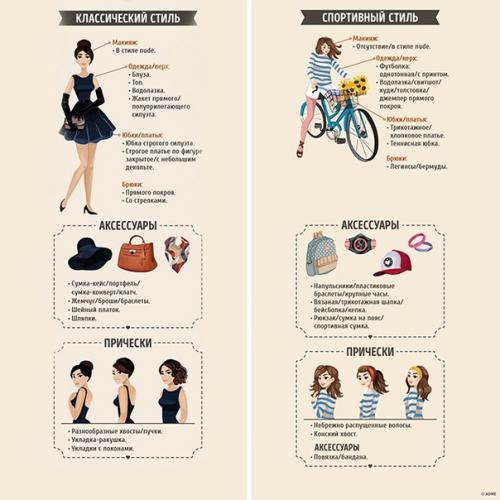 Когда хочется одеться в определенном стиле, в голову лезут куча вопросов: какие аксессуары подобрать, какую сделать прическу, а макияж? 01