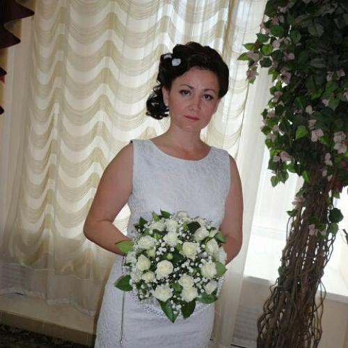 Модели для создания новых образов нужны. 07