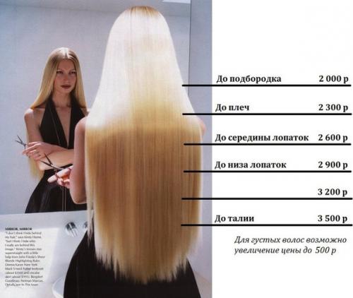 Салон студия красоты Bella Jente, ул. полевая 72. 08