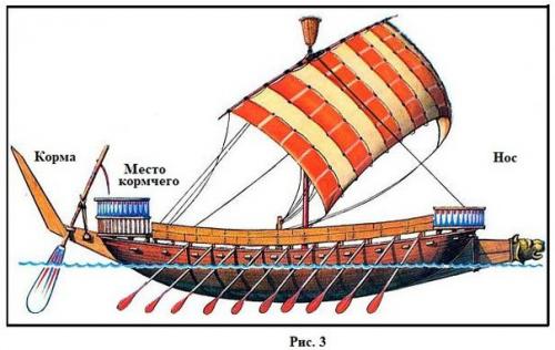 Гребень дании якобы с германскими рунами и другие новости археологии. 02