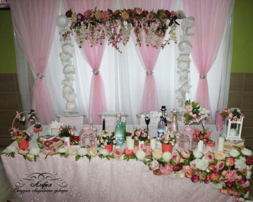 Идеальная свадьба? - Это не только идеальный наряд? 01 Идеальная свадьба? - Это не только идеальный наряд? 01