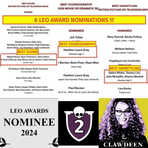 Фильм Школа Монстров 2 был Номинирован в Шести Номинациях ПремииLEO Award: 01