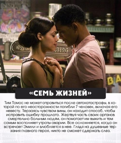 Подборка фильмов, которые способны вышибить из вас слезу. 03 Подборка фильмов, которые способны вышибить из вас слезу. 03
