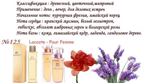 Всю парфюмерию можно разделить на несколько стилей? 06