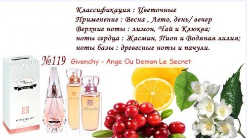 Всю парфюмерию можно разделить на несколько стилей? 05