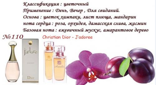 Всю парфюмерию можно разделить на несколько стилей? 03