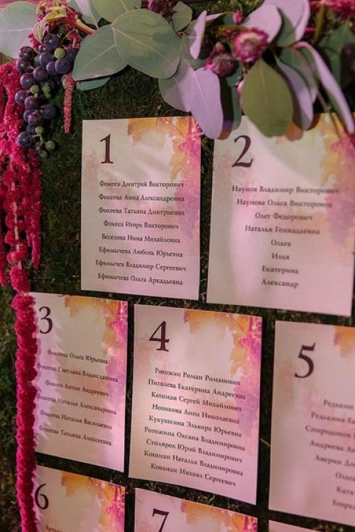 Мы спешим сообщить об официальном открытии клуба экспертов Свадебный Стиль! 02 Мы спешим сообщить об официальном открытии клуба экспертов Свадебный Стиль! 02