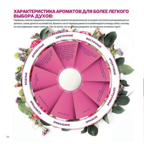 Что так часто заставляет человека оглянуться вам вслед? 03 Что так часто заставляет человека оглянуться вам вслед? 03