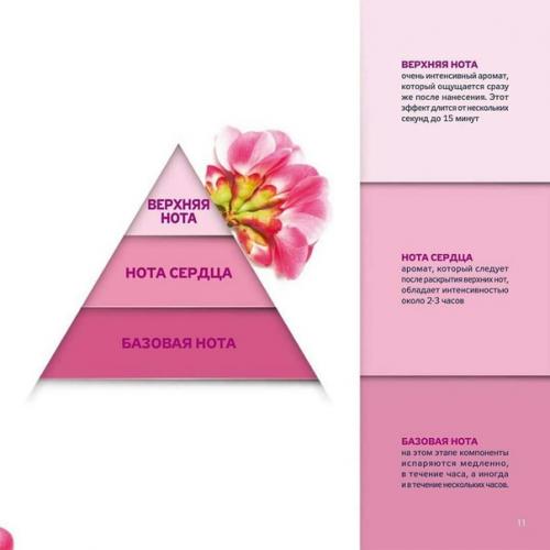 Что так часто заставляет человека оглянуться вам вслед? 05 Что так часто заставляет человека оглянуться вам вслед? 05