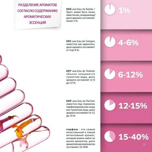 Что так часто заставляет человека оглянуться вам вслед? 04 Что так часто заставляет человека оглянуться вам вслед? 04