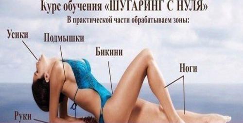 Обучение!  Требуются модели. 03 Обучение!  Требуются модели. 03