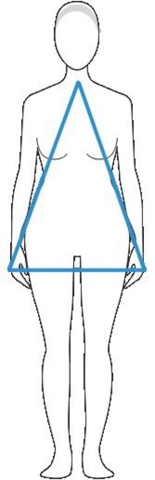 Учись грамотно подбирать гардероб! 01