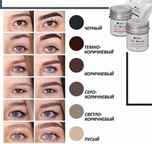 Требуются модели на услуги красоты. 06