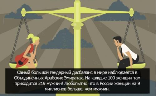 В честь праздника 8 марта мы собрали для вас несколько интересных фактов о том, как устроены женщины и почему они такие особенные. 04