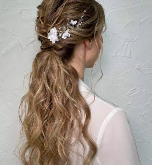 Репетиция образа вам нужна, если: 04 Репетиция образа вам нужна, если: 04