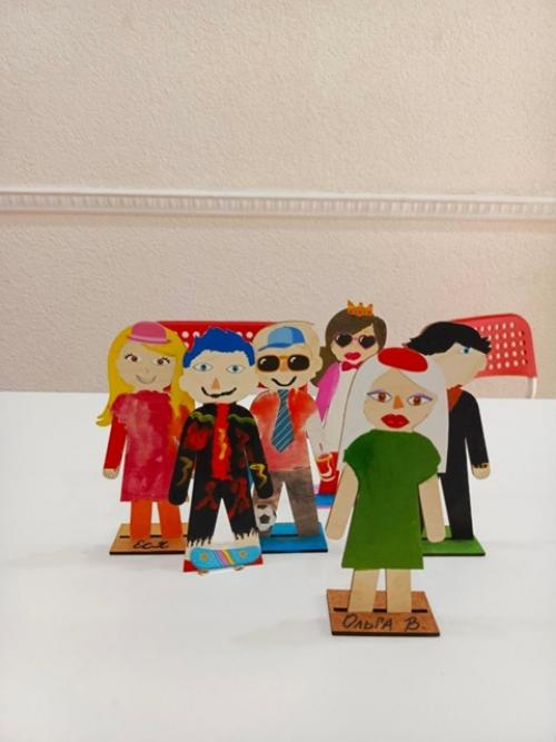 Мы прошли тему: Человек. 02