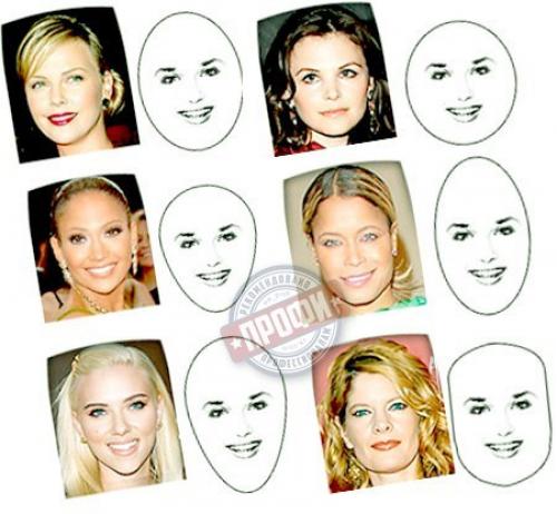 Выбор прически под тип лица. 01