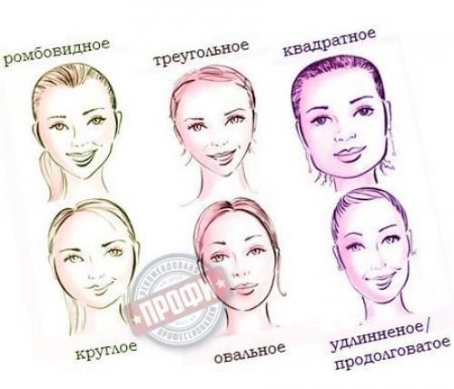 Выбор прически под тип лица. 02