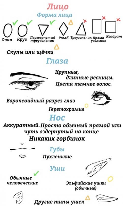 Этот пост специальный для асковой анкеты создан. 01 Этот пост специальный для асковой анкеты создан. 01