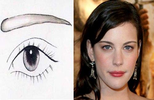 Как подобрать правильную форму бровей. 03 Как подобрать правильную форму бровей. 03