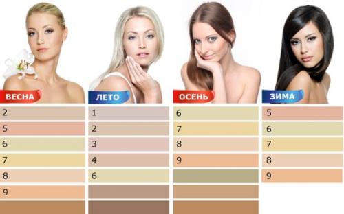 В какой цвет волосы красить? 04 В какой цвет волосы красить? 04