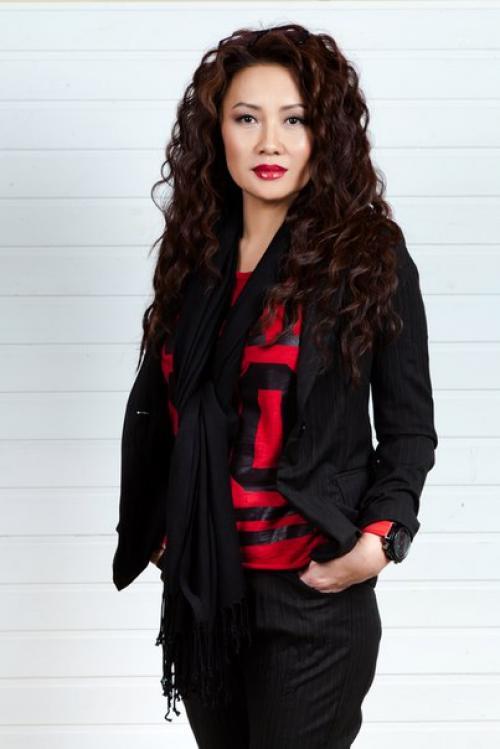 Что такое имидж - услуга? 01