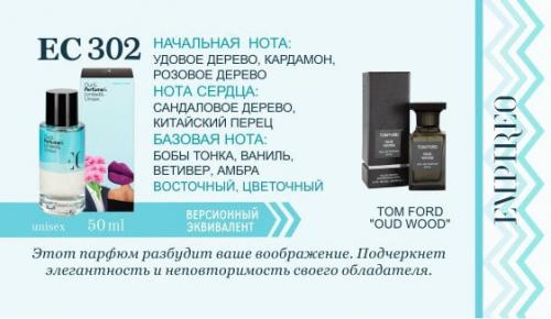 Признавайтесь, кому нравятся духи мужа? 01