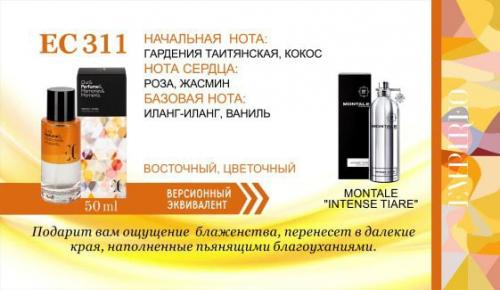 Признавайтесь, кому нравятся духи мужа? 07