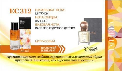 Признавайтесь, кому нравятся духи мужа? 05