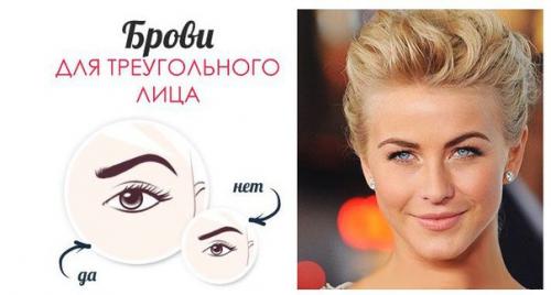 Сегодня мы рассмотрим такой нюанс, как брови, правильное оформление которых может как улучшить, так и испортить полностью образ. 02 Сегодня мы рассмотрим такой нюанс, как брови, правильное оформление которых может как улучшить, так и испортить полностью образ. 02