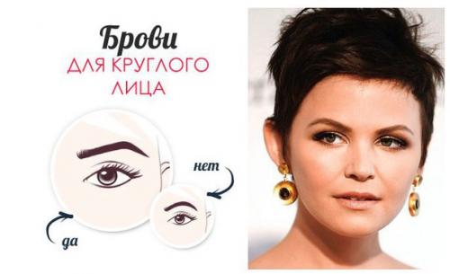 Сегодня мы рассмотрим такой нюанс, как брови, правильное оформление которых может как улучшить, так и испортить полностью образ. 03 Сегодня мы рассмотрим такой нюанс, как брови, правильное оформление которых может как улучшить, так и испортить полностью образ. 03