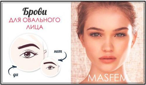 Сегодня мы рассмотрим такой нюанс, как брови, правильное оформление которых может как улучшить, так и испортить полностью образ. 01 Сегодня мы рассмотрим такой нюанс, как брови, правильное оформление которых может как улучшить, так и испортить полностью образ. 01