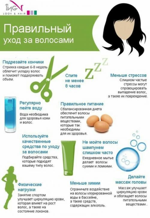 День третий.  Уделите время себе. 01