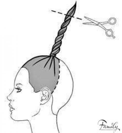 т. 55-11-70. Мастер-класс.  Окрашивание и стрижка. 07