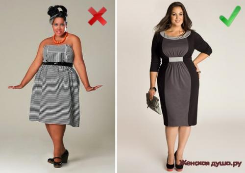 Как стать стройнее с помощью одежды: 15 способов, которые работают. 03 Как стать стройнее с помощью одежды: 15 способов, которые работают. 03