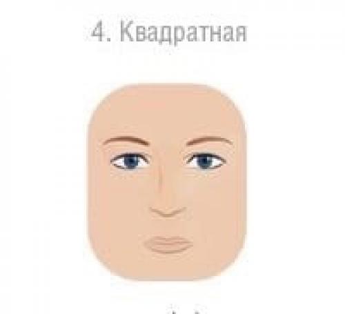 Формы лица. Каждое лицо имеет свою форму, которая придает нам индивидуальность. 03