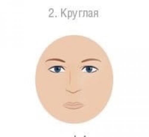 Формы лица. Каждое лицо имеет свою форму, которая придает нам индивидуальность. 01