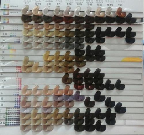 Внимание?  Акция от салона цирюльник! 01