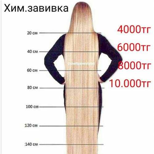 Парикмахерские услуги -. Окрашивание волос. 08