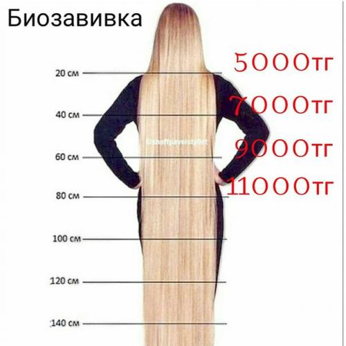 Парикмахерские услуги -. Окрашивание волос. 09