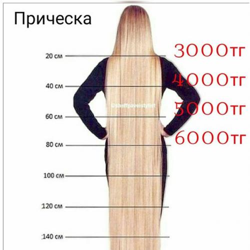 Парикмахерские услуги -. Окрашивание волос. 05