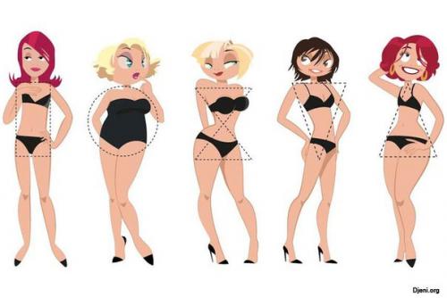 Школа стиля Axcent объявляет набор в группы на курс сам себе стилист. 03 Школа стиля Axcent объявляет набор в группы на курс сам себе стилист. 03