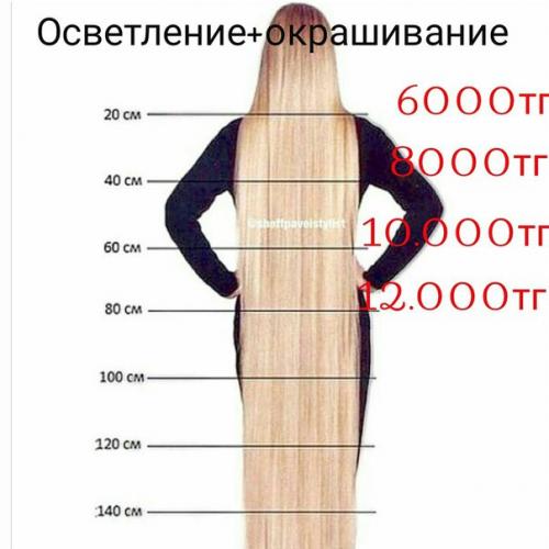 Парикмахерские услуги -. Окрашивание волос. 07