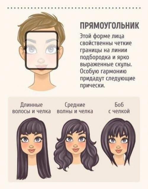 Прямоугольник.  Прямоугольными называют лица, у которых широкими являются скулы, лоб и подбородок, а длина лица в 2 раза больше ширины. 01 Прямоугольник.  Прямоугольными называют лица, у которых широкими являются скулы, лоб и подбородок, а длина лица в 2 раза больше ширины. 01