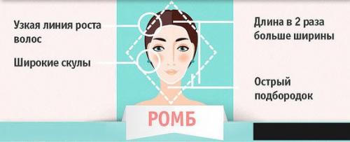 Стильный образ состоит не только из одежды, это также прическа и макияж. 04 Стильный образ состоит не только из одежды, это также прическа и макияж. 04