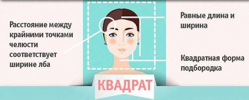 Стильный образ состоит не только из одежды, это также прическа и макияж. 02 Стильный образ состоит не только из одежды, это также прическа и макияж. 02